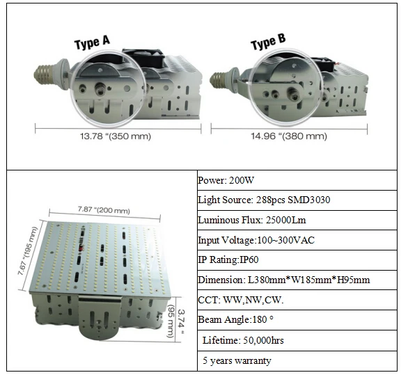 200w spec