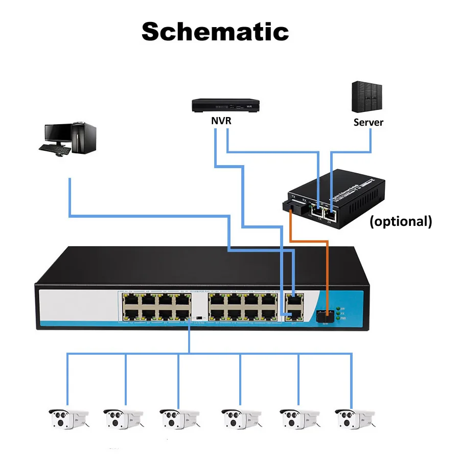 16ch poe switch for IP Camera Security System POE-SW16+2 8-1