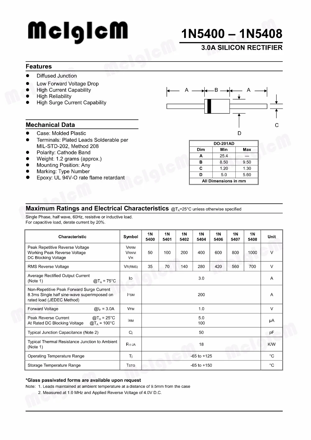 MCIGICM 20 шт. IN5822 DO 27 3A 40V do 201ad диод Шоттки 1N5822|diode 1n5822|schottky diode3a diode |