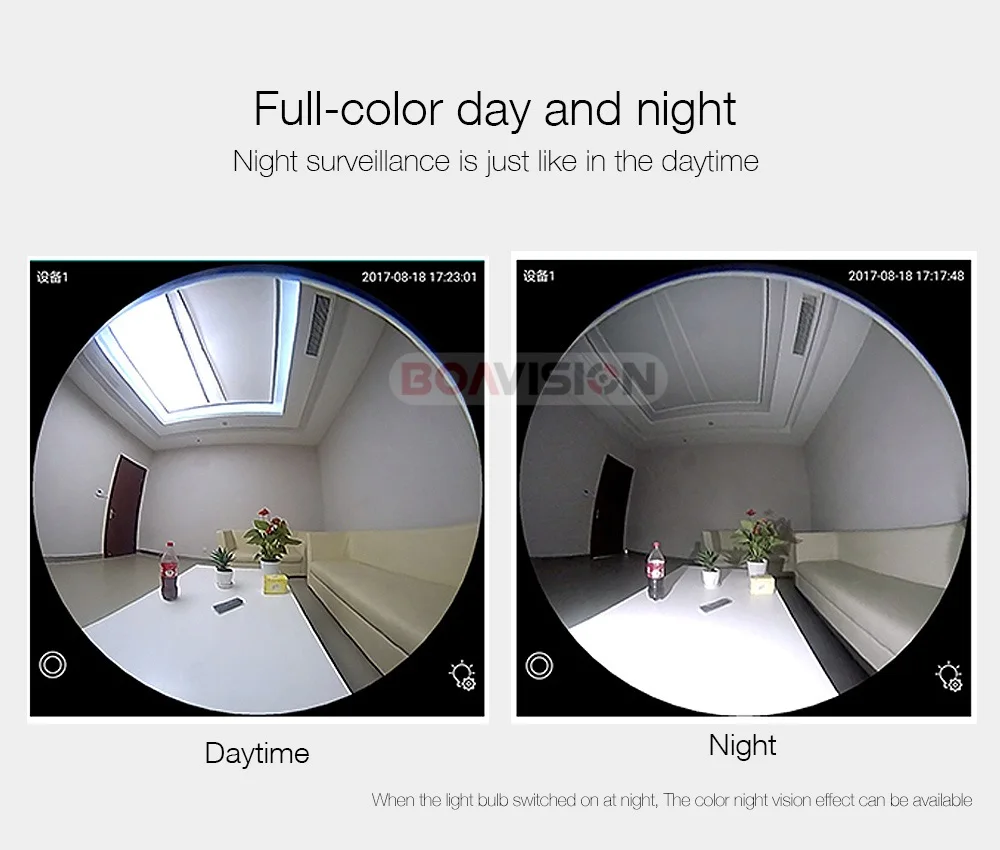 07 Wifi IP Camera 