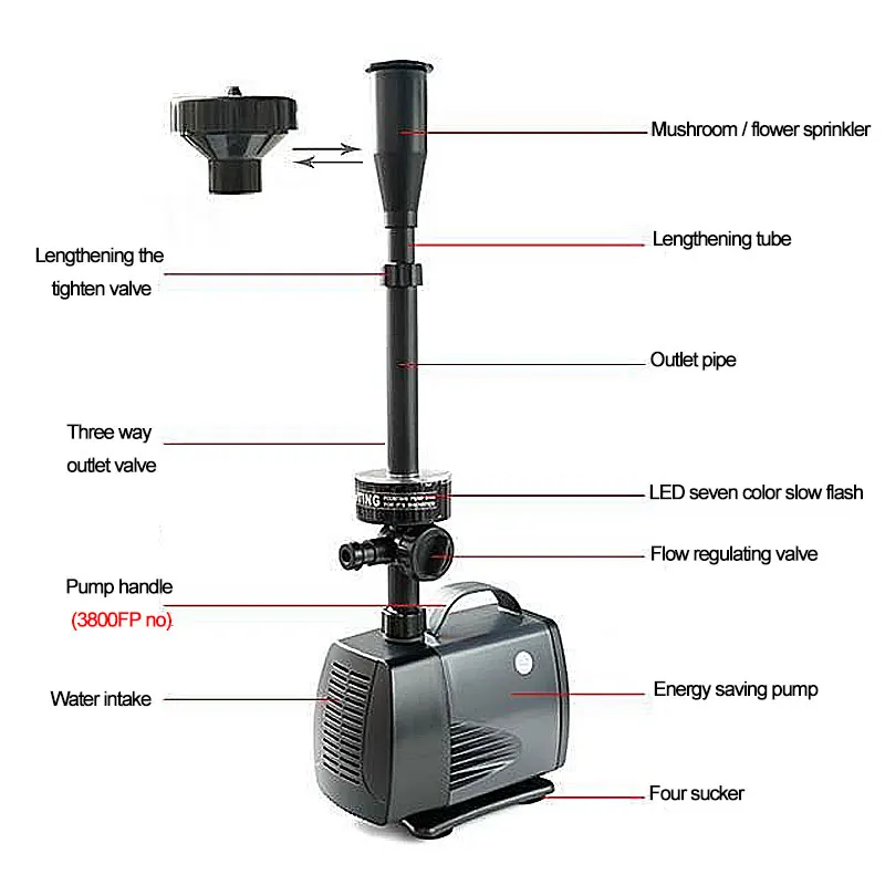  40W Water height 2m 2000l/h LED flashing light submersible water pump fountain pump fountain maker  - 32968956222