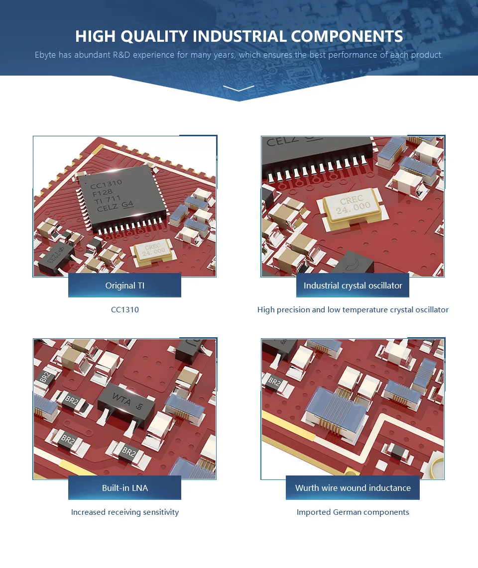 E70-433T30S CC1310 1 Вт 433 МГц IOT SMD rf беспроводной модуль UHF передатчик и приемник 433 МГц rf модуль