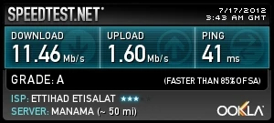 Speed test report via UAE Etisalat of HUAWEI E392