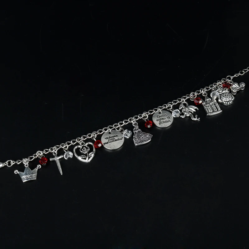 aeProduct.getSubject()