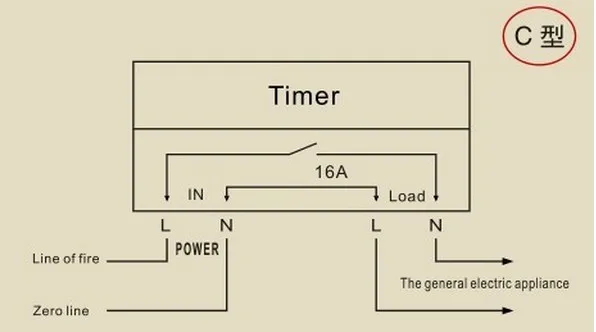 ac digital lcd power timer nenhum nc relé de interruptor de tempo programável com capa protetora semanal dias