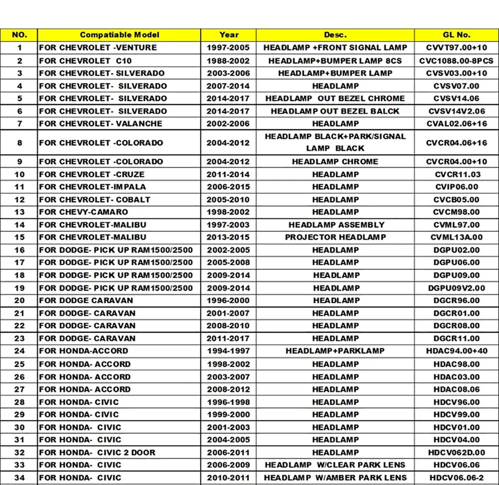 2 долларов США/шт Автомобильная фара в сборе фар автомобиля для 2007-2013 Chevy Silverado 1500 фары передняя фара