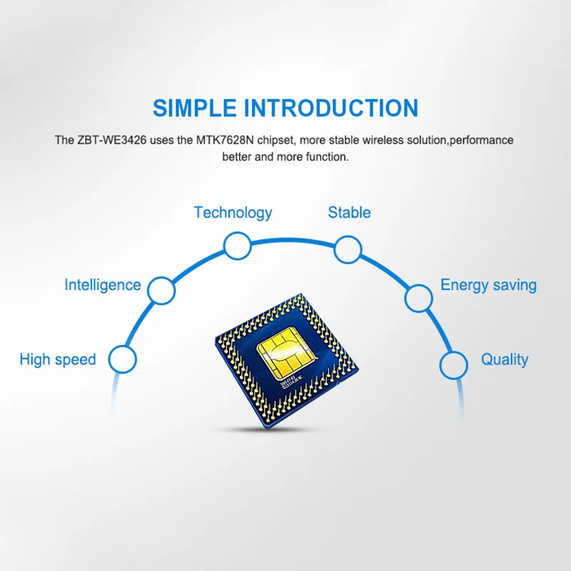 Cioswi-Fi роутер 300 Мбит/с Openwrt 2,4G беспроводной маршрутизатор точка доступа простая настройка мобильный роутер 4 шт антенны с высоким коэффициентом усиления