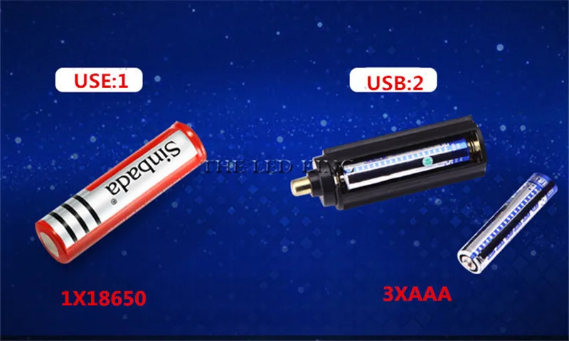 10000 Lums XP-L-V6 L2 светодиодный тактический вспышки светильник светодиодный фонарь зум светодиодный вспышка светильник Водонепроницаемый фонарь светильник для AAA 18650 Перезаряжаемые