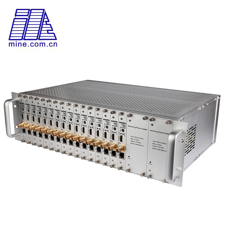 16 канальный видеорегистратор MPEG4 HDMI AV CVBS/композитный/BNC R /L Аудио Видео H.264 HD IPTV