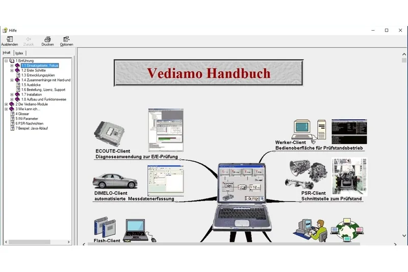 Vediamo 5.01.01 инженерное программное обеспечение для MB STAR C4 SD C5 автономное Программирование обход советы SCN VEDOC кодирование