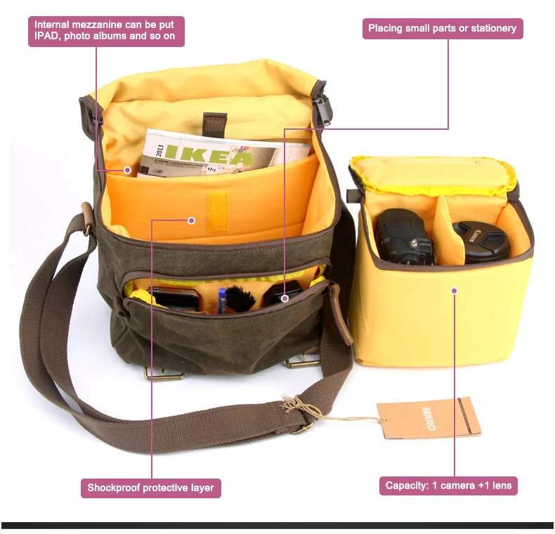 CADeN винтажная Водонепроницаемая холщовая кожаная окантовка DSLR SLR Противоударная сумка через плечо для камеры+ аксессуары