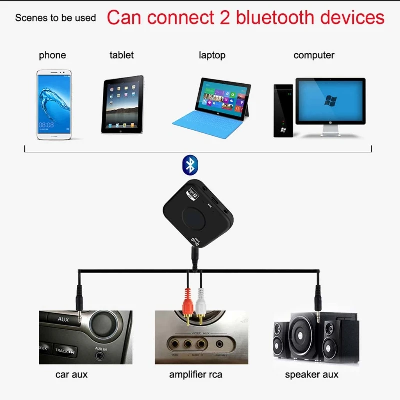 Беспроводной передатчик 3,5 мм аудио приемник адаптер B7 PLUS Bluetooth 4,2 приемник APT-X NFC CVC6.0 Встроенный микрофон AUX Out