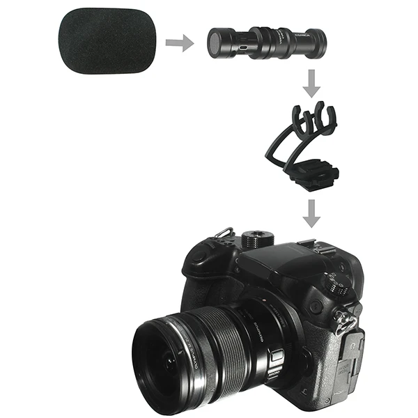 Comica CVM VM10 II Мини направленный видео микрофон с ветровой муфтой для DSLRs и