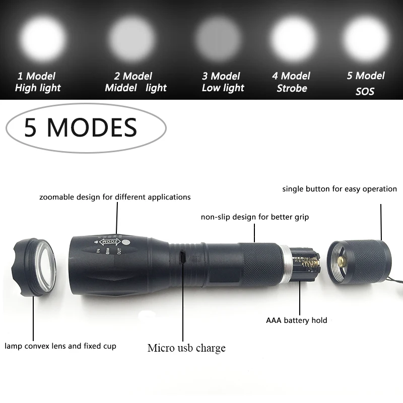 Litwod Z30 Micro USB порт светодиодный фонарь XM-L2 U3 T6 Zoom алюминиевый фонарь с батареей 18650 или AAA для кемпинга