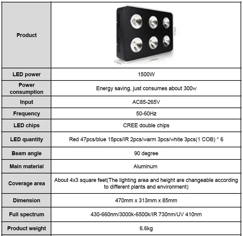 Новое поколение Cree COB полный спектр светодиодный светать 2000 Вт AC110V 220 В 240 В для всех Растениеводство 2000 вт светодиодный растет светильник