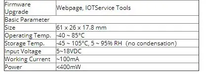 data2