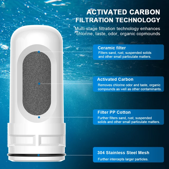Kitchen Tap Faucet Water Filter Purifier – Activated Carbon Washable Ceramic Percolator – Reduce Chlorine, Odor, Contaminants