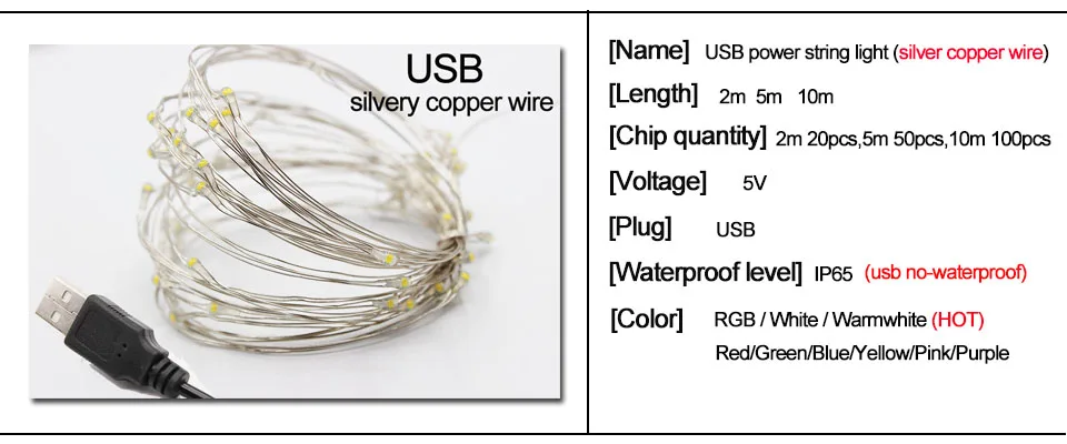 Сказочный светильник, USB, на батарейках, водонепроницаемый, 2 м, 5 м, 10 м, 20-100 светодиодов, Серебряная линия, светлячок, праздничный светильник, полоса