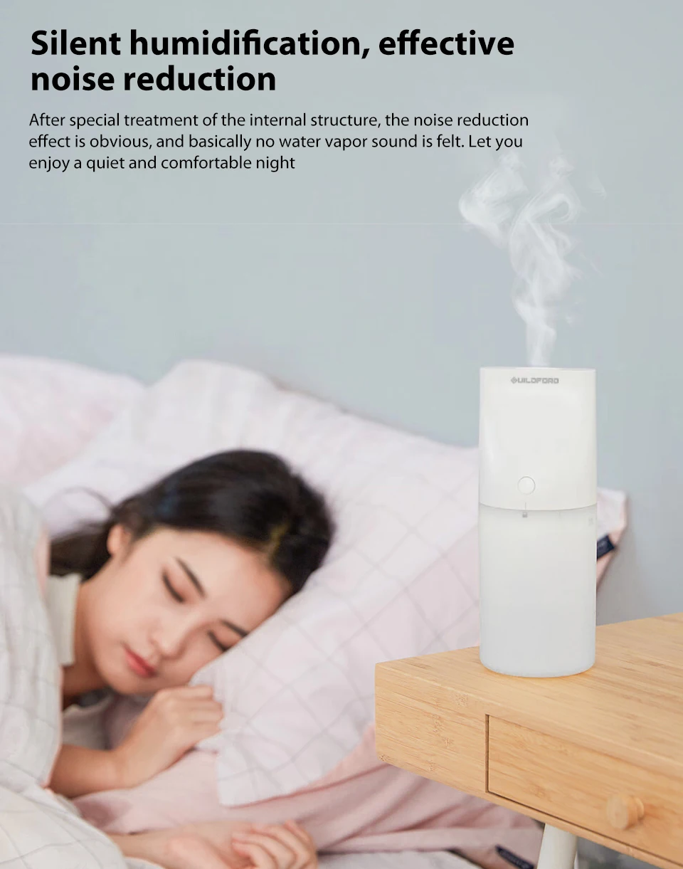Original Xiaomi Uildford tabletop Humidifier 320ML protable quiet Air Purifying with Night light for Air-conditioned household (7)