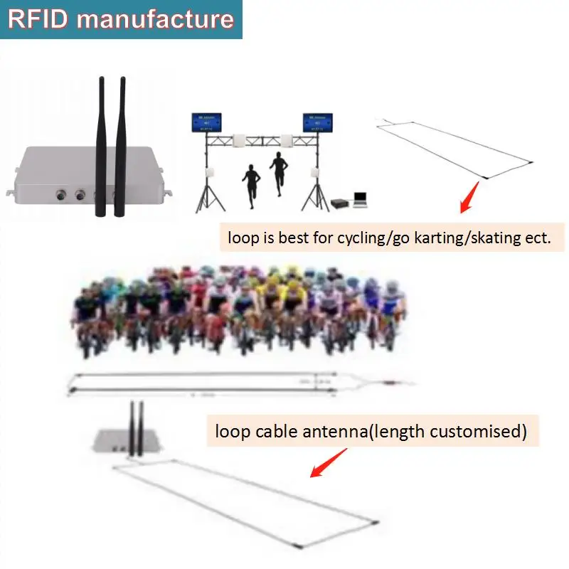 UHF RFID активный декодер считыватель 2,4 ГГц прием+ 125 кГц триггер петля коврик антенна+ активная rfid тег в мотоцикле, лыжах, MTB Гонки