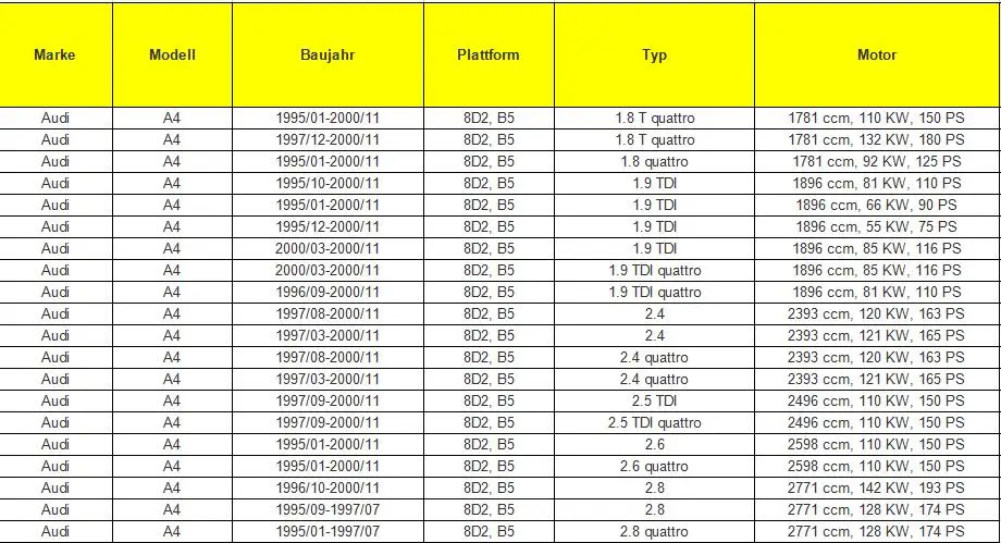 Датчик уровня фар для Audi VW OEM 4B0907503 4B0907503A