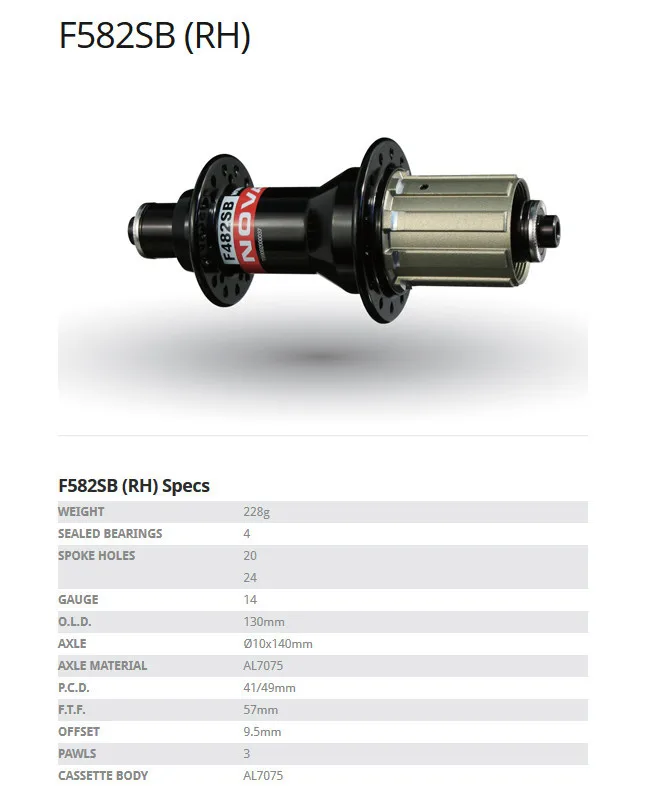 F582SB