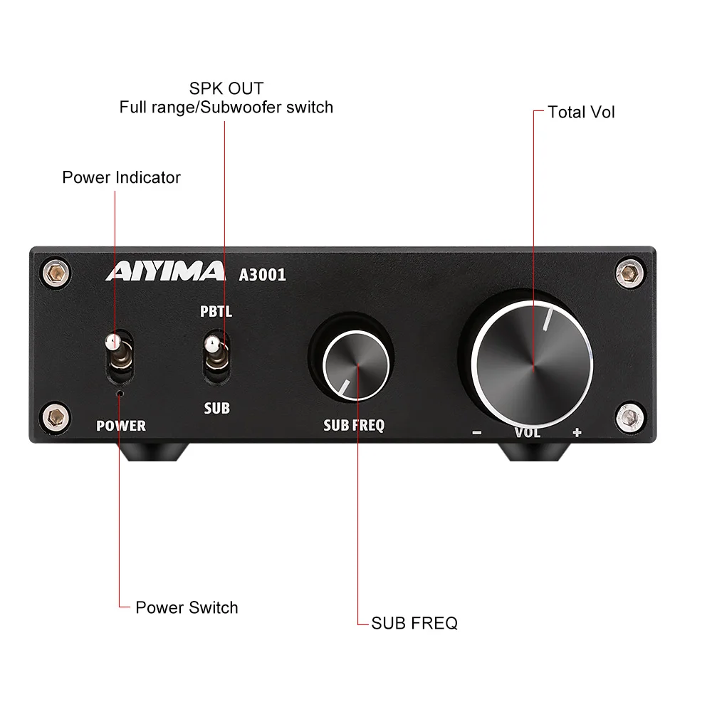AIYIMA TPA3255 усилитель сабвуфера 300 Вт HIFI моно аудио мощности класс D звуковой NE5532 OP