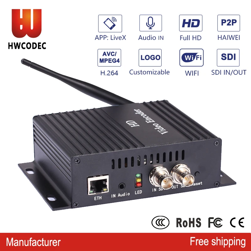 

HWCODEC H264/H265 wifi SDI encoder HD SDI To IP Encoder for IPTV or Live Streaming