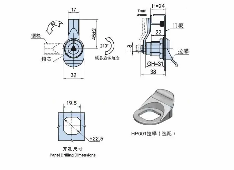 108