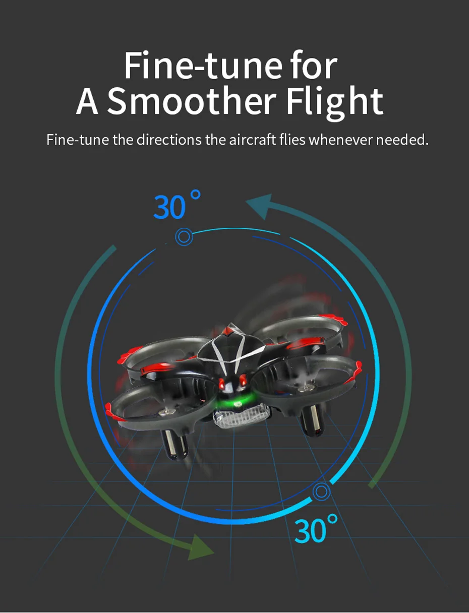 JJRC H56 Mini Drone, fine-tune the directions the aircraft flies whenever needed 