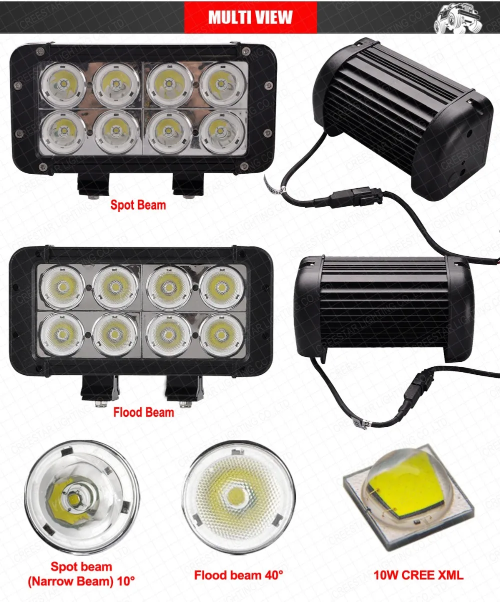 80w-CREE-led-light-bar_02