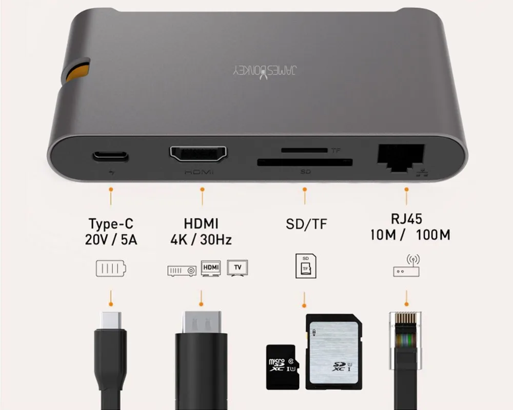 James Donkey USB C концентратор 8 в 1 USB док-станция USB-C к HDMI кард-ридер RJ45 PD адаптер для MacBook samsung Galaxy S9/S8/S8