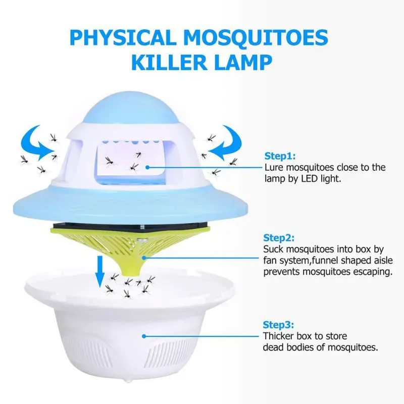 USB электроника комаров убийца лампы с вредными Управление Электрический москитная мухобойка ловушка светодио дный свет лампы ошибки