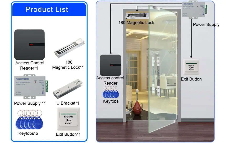 electric lock for door