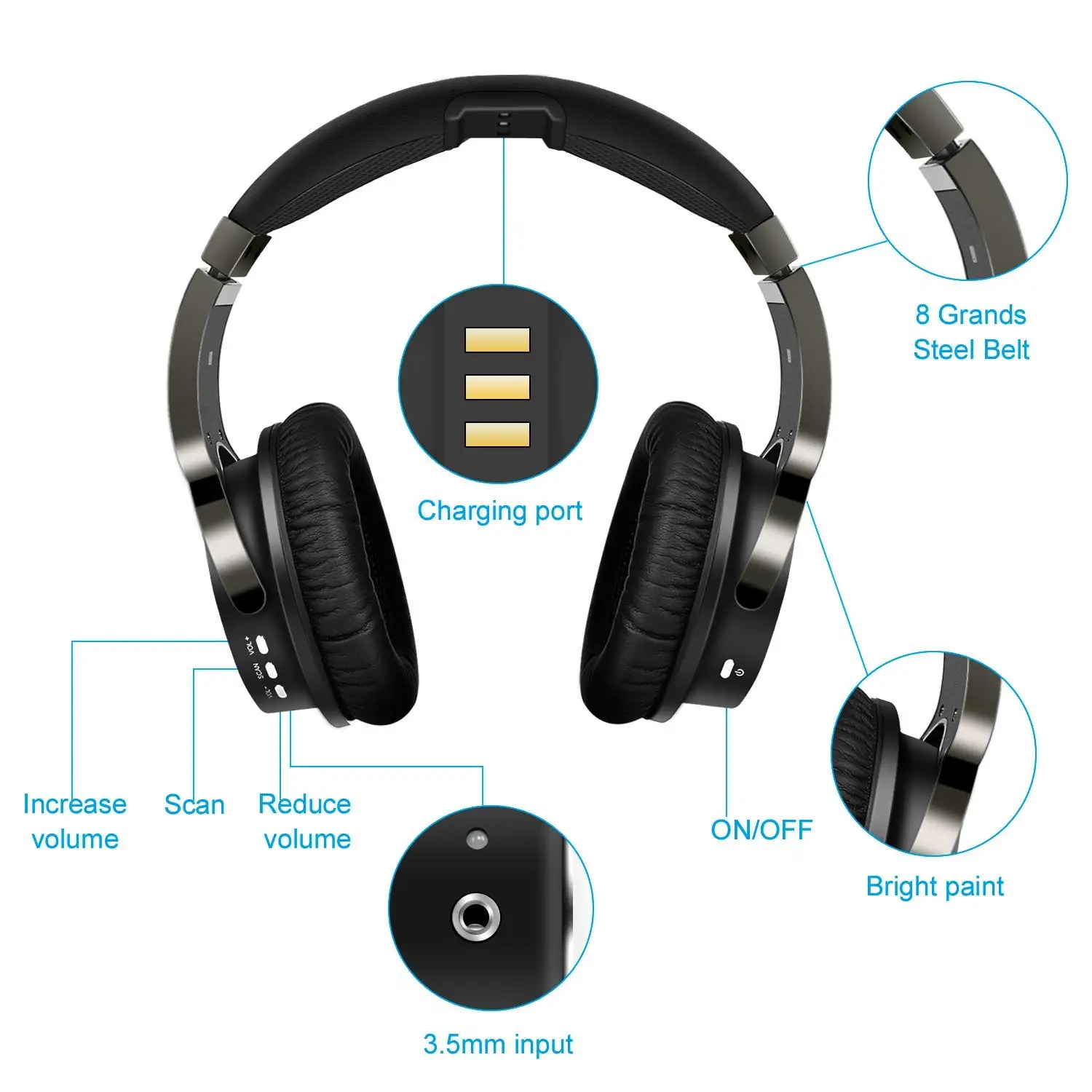 Wireless TV Headphones with 2 4G Digital RF Transmitter Hi Fi Over Ear Cordless Headset with RCA 3 5MM cable