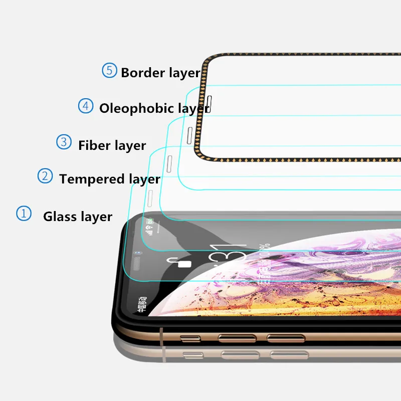  Diamant Schutzhülle Gehärtetem Glas Auf Die Für iPhone 6 6 S 7 8 Plus Glas Screen Protector überzug