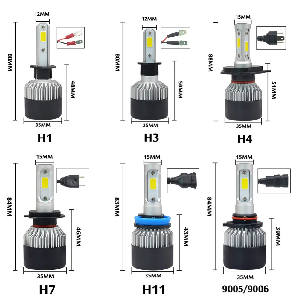 2 шт. H7 Led H4 H1 H3 H11 H8 H9 9005 HB3 9006 HB4 автомобилей головной светильник Авто Передние противотуманные фары светильник автомобильная лампа 72 Вт 8000lm 6500k