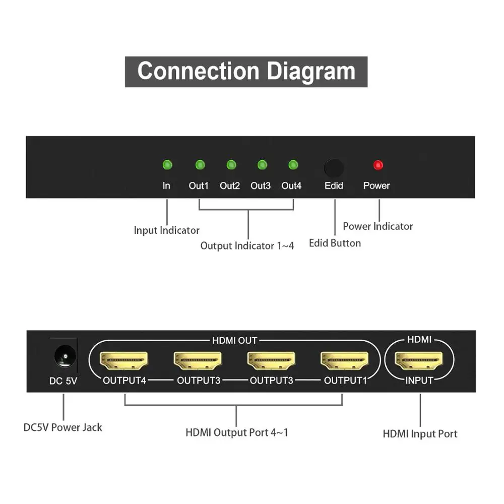 Разветвитель SGEYR 4K 60 Гц HDR 1x4 4 порта HDMI 2 0 поддерживает @ HDCP 1 4/2 3D для PS3 PS4 PRO/Xbox/Roku/Apple