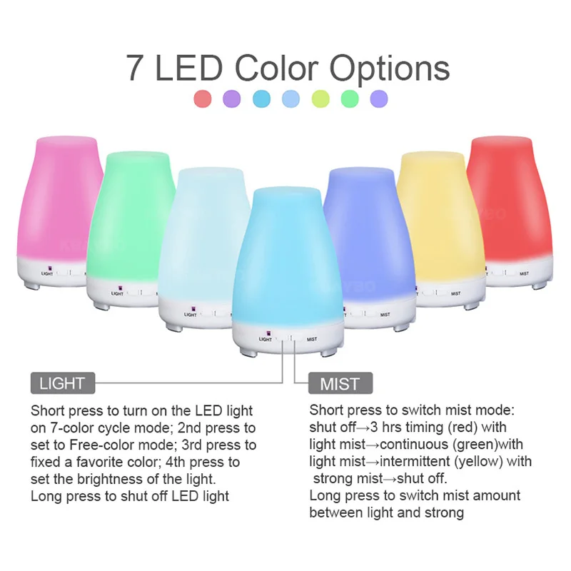 Дешево Электрический арома диффузор с дистанционным управлением 200 мл, увлажнитель воздуха, диффузор эфирного масла, арома лампа, ароматерапия, ра...