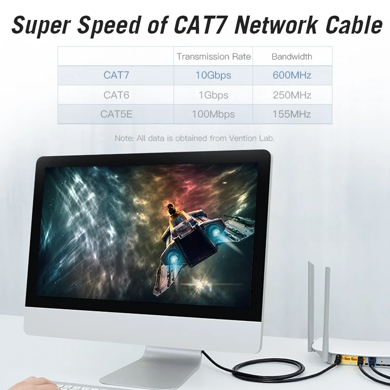 Ethernet кабель Vention Cat7 RJ45 Lan сетевой UTP Cat 7 Соединительный шнур для ноутбука 2 м/3 м/1 5 м/8