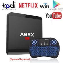 A95x R1 Amlogic s905w четырехъядерный Android 7.1 Умные телевизоры коробка 1 ГБ/8 ГБ 2 ГБ/16 ГБ 4 К x 2 К HD 2.4 г Wi-Fi media player nexbox Декодер каналов кабельного телевидения