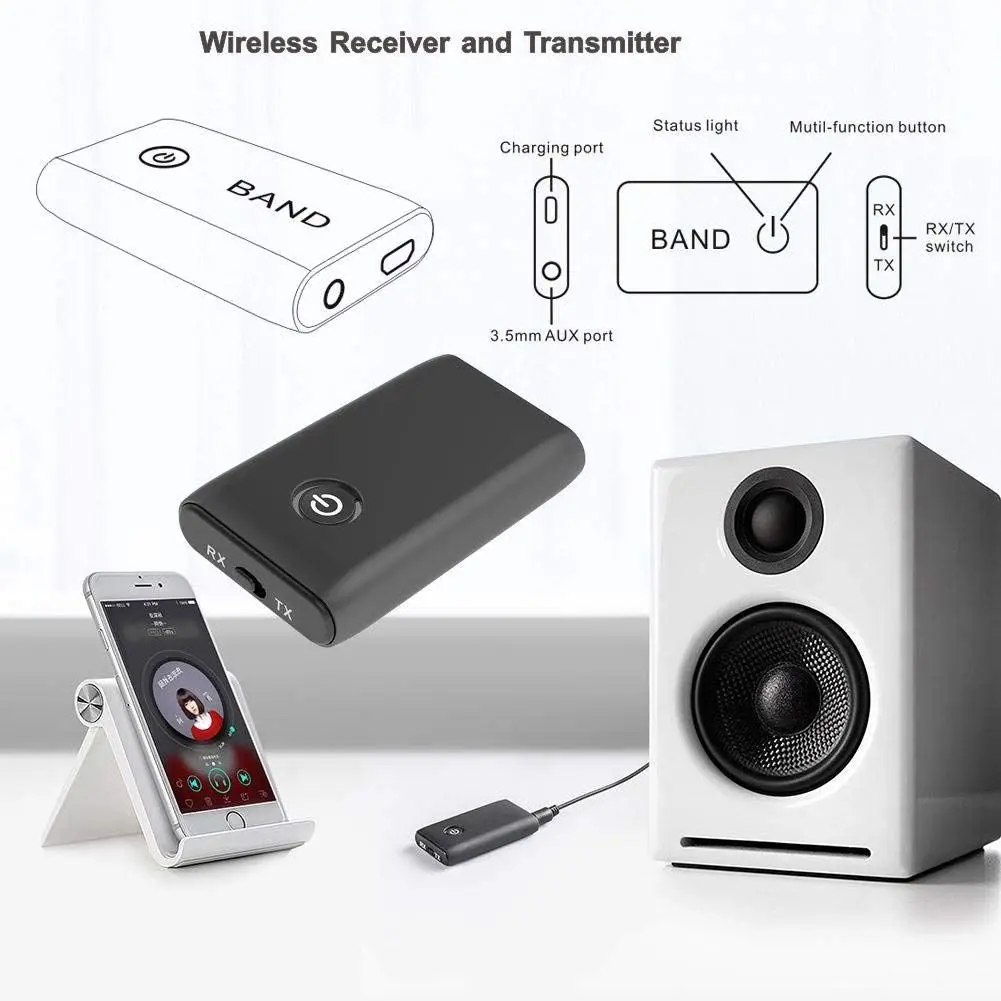 B10 2 в 1 беспроводной Bluetooth передатчик приемник A2DP 3,5 мм аудио адаптер
