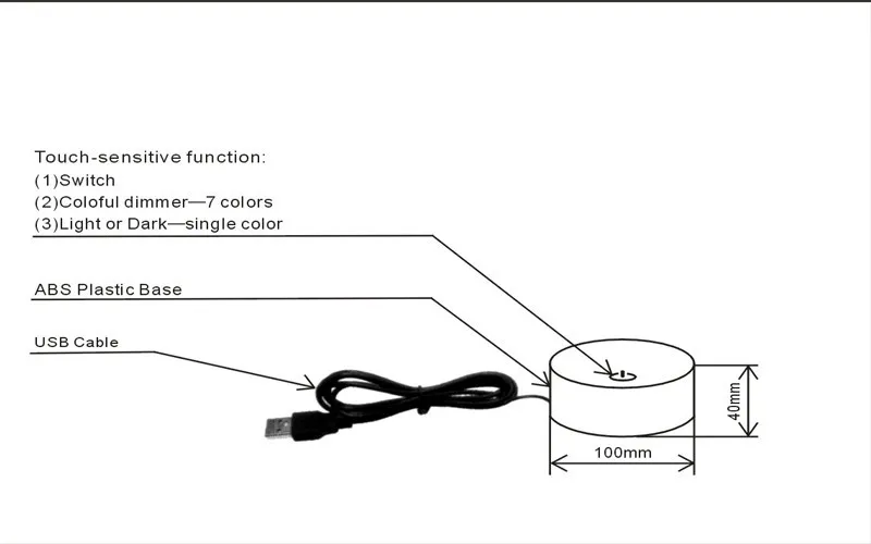 Милое детское животное Бегемот 3D USB светодиодный светильник 7 цветов Изменение градиентного стола ночные светильники Kawaii комната декоративное освещение детский подарок