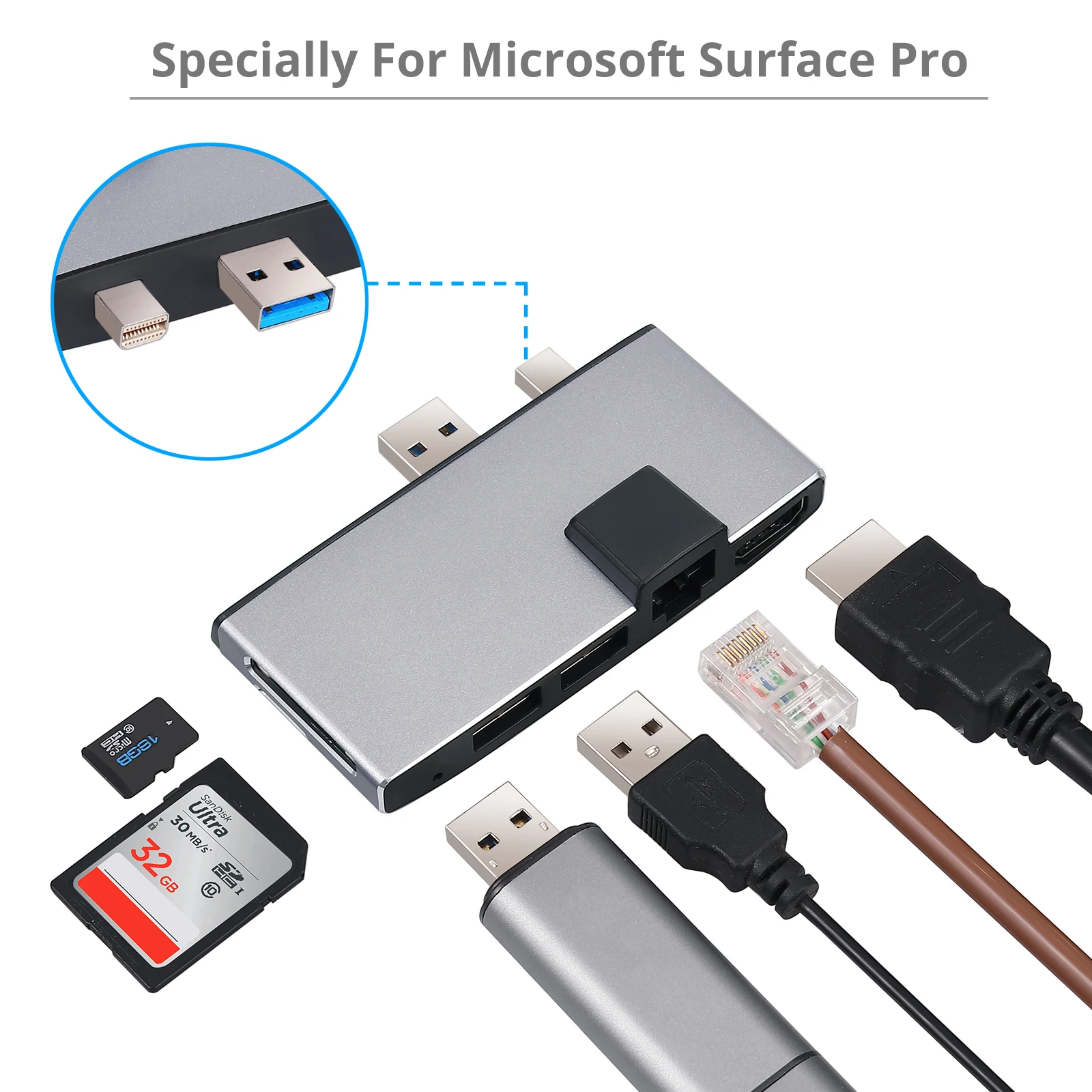  eSYNiC Portable For Surface Pro hub With 1000M Ethernet LAN+2 Port USB 3.0+Mini DP to HDMI + SD/TF(