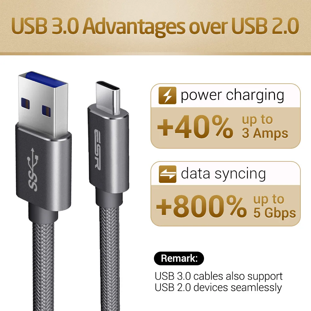 Кабель ESR type-C-type-A USB 3,0-3,1, универсальный кабель для синхронизации, 2 м, 6,6 фута, для телефонов, планшетов, huawei, Meizu, Xiaomi, MacBook