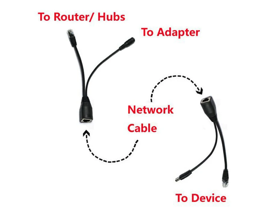 2 шт.(1 пара) POE сплиттер адаптер питания кабельные разъемы пассивный Ethernet RJ45 инжектор комплект 5 в 12 В 24 в 48 в для камер видеонаблюдения