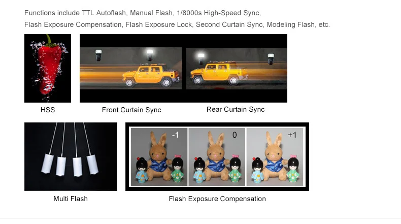 Бесплатная доставка DHL! 2x Godox v860ii-c v860iic Speedlite GN60 HSS 1/8000 s TTL вспышка + x1t-c Беспроводной передатчик для Canon DSLR + подарок