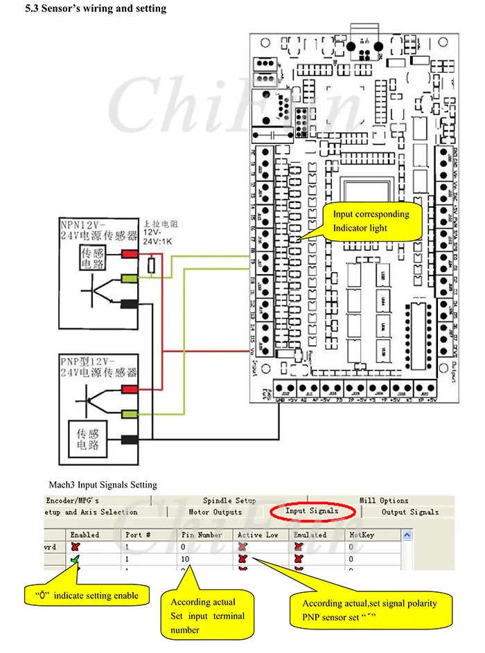motion control card manualV1.2_20