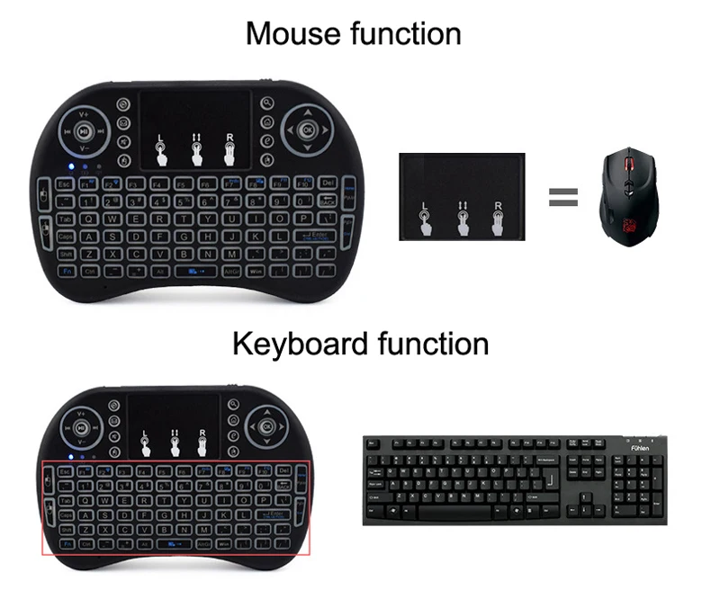 I8 Мини Беспроводная клавиатура 7 цветов с подсветкой Air mouse с сенсорной панелью ручной для Google Android tv Box Xbox PC Gamer Smart tv HTPC