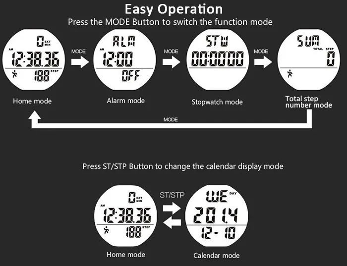 skmei pedometer 3d manual